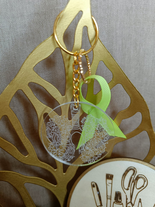 Porte clefs Muco 3